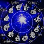 Женский гороскоп на 2021 год по знакам зодиака и по году рождения 