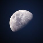 Убывающая луна в августе 2020 год с какого числа по какое число